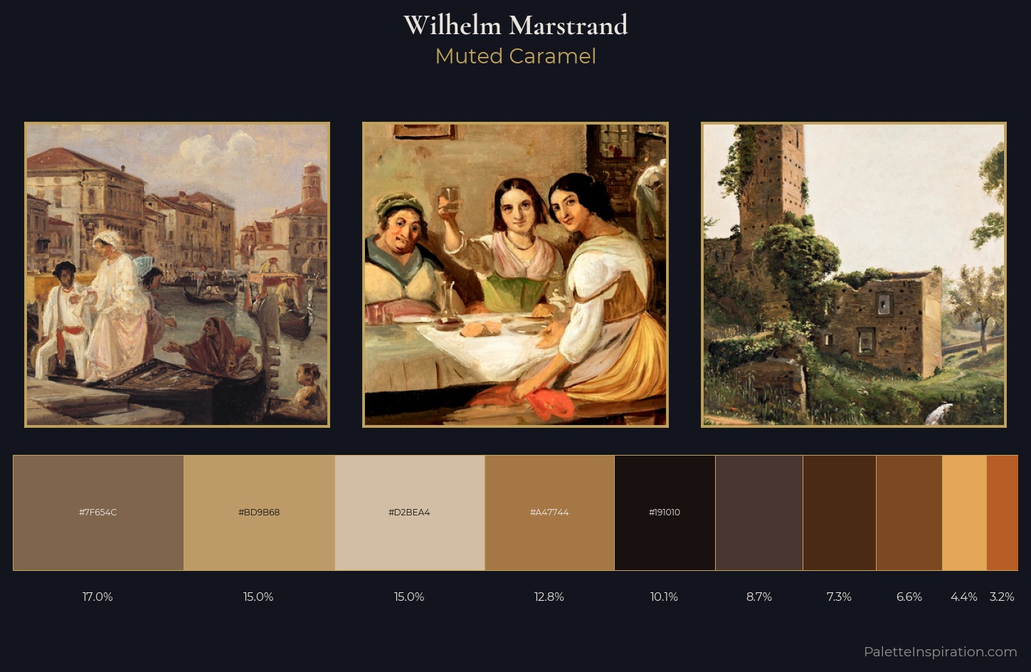 Wilhelm Marstrand Palette 4 — Muted Caramel