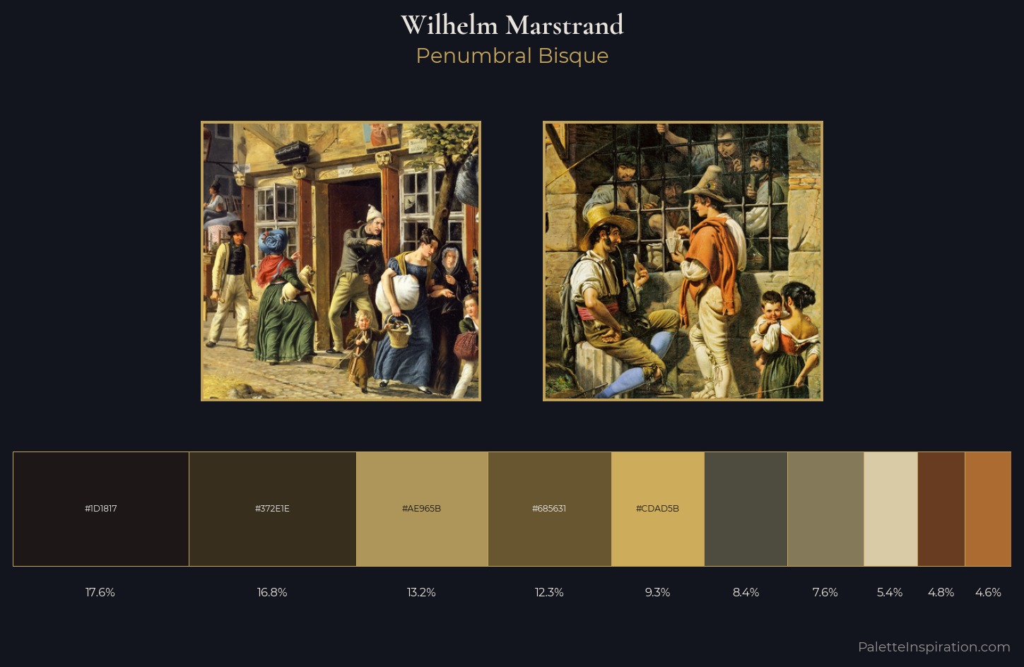 Wilhelm Marstrand Palette 5 — Penumbral Bisque