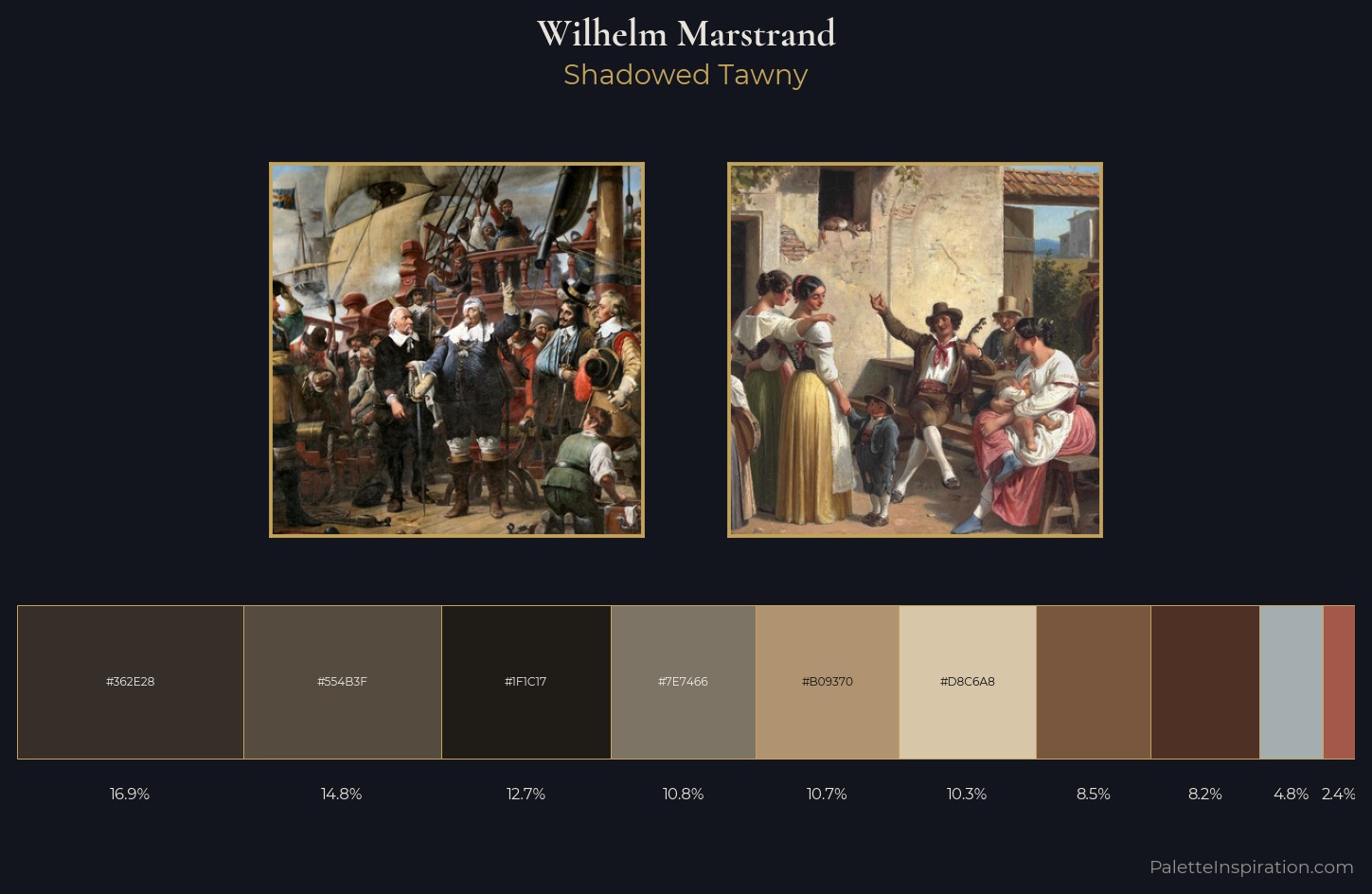 Wilhelm Marstrand Palette 6 — Shadowed Tawny