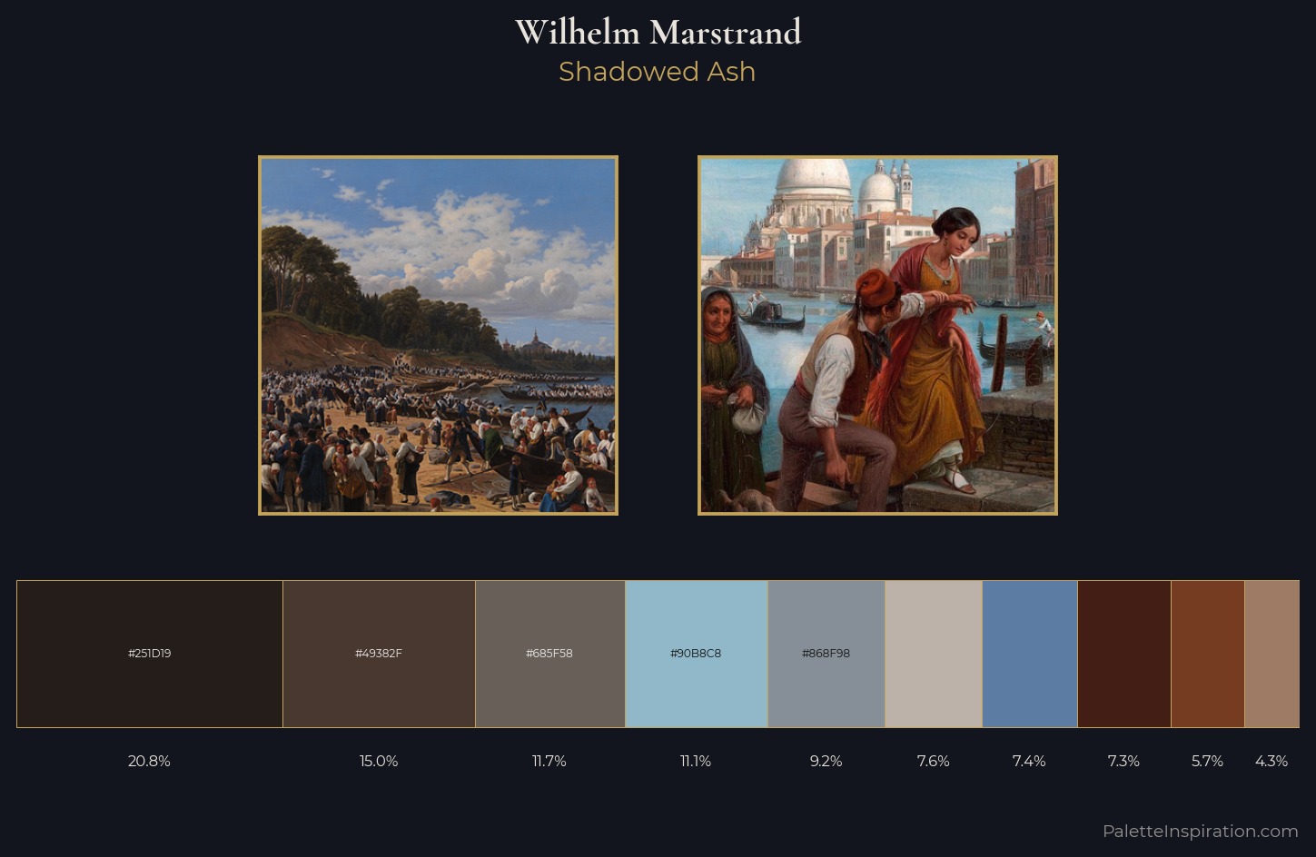 Wilhelm Marstrand Palette 7 — Shadowed Ash