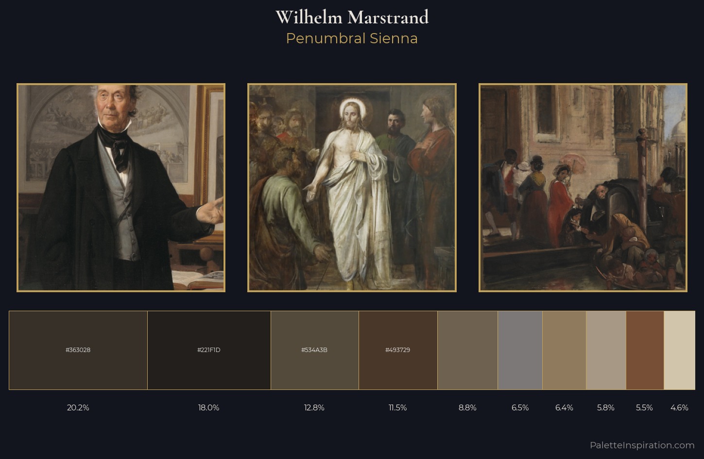 Wilhelm Marstrand Palette 8 — Penumbral Sienna