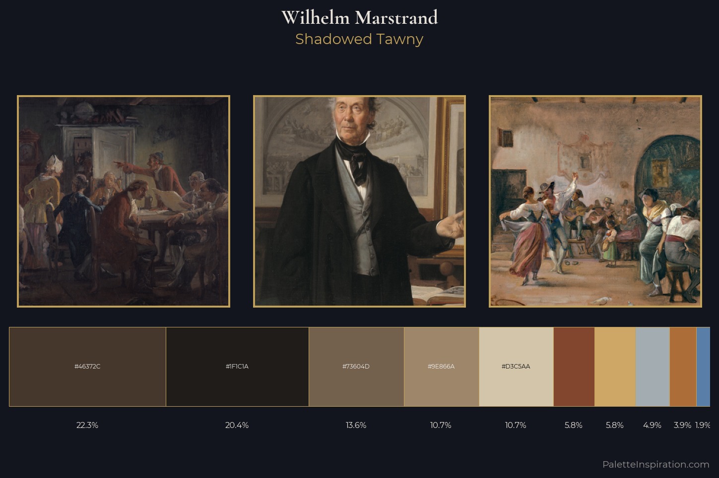 Wilhelm Marstrand Master Palette — Shadowed Tawny