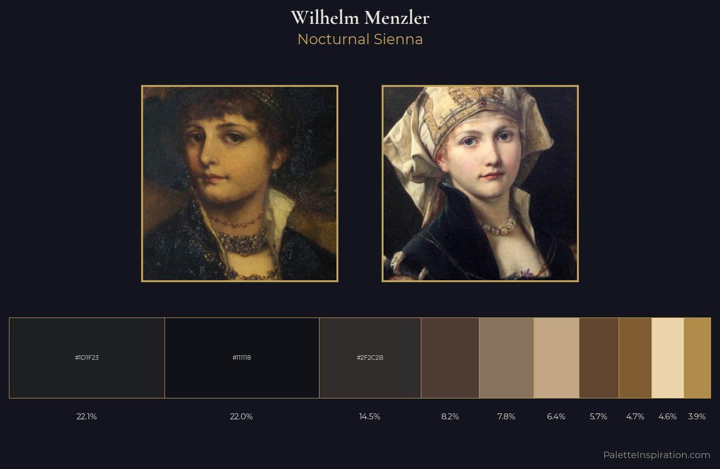 Wilhelm Menzler Palette 4 — Nocturnal Sienna