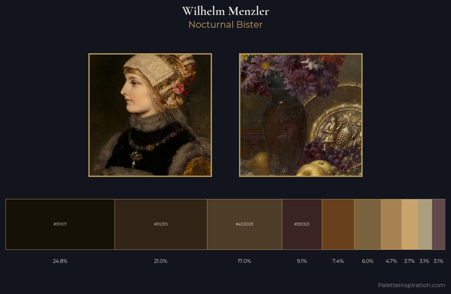 Wilhelm Menzler Palette 5 — Nocturnal Bister