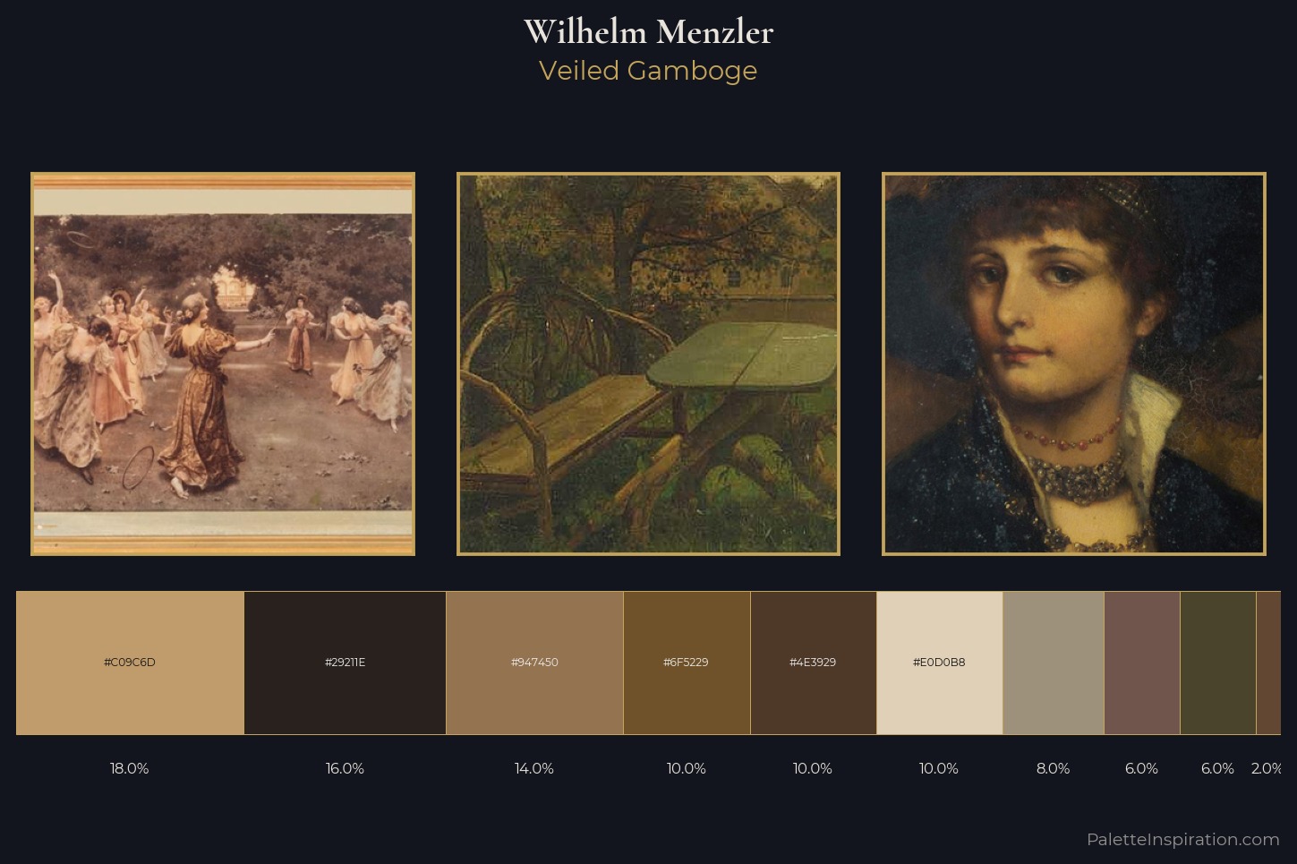Wilhelm Menzler Master Palette