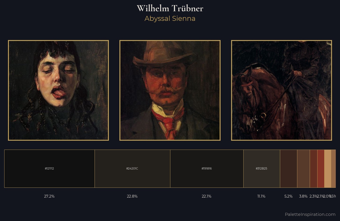 Wilhelm Trübner Palette 6 — Abyssal Sienna