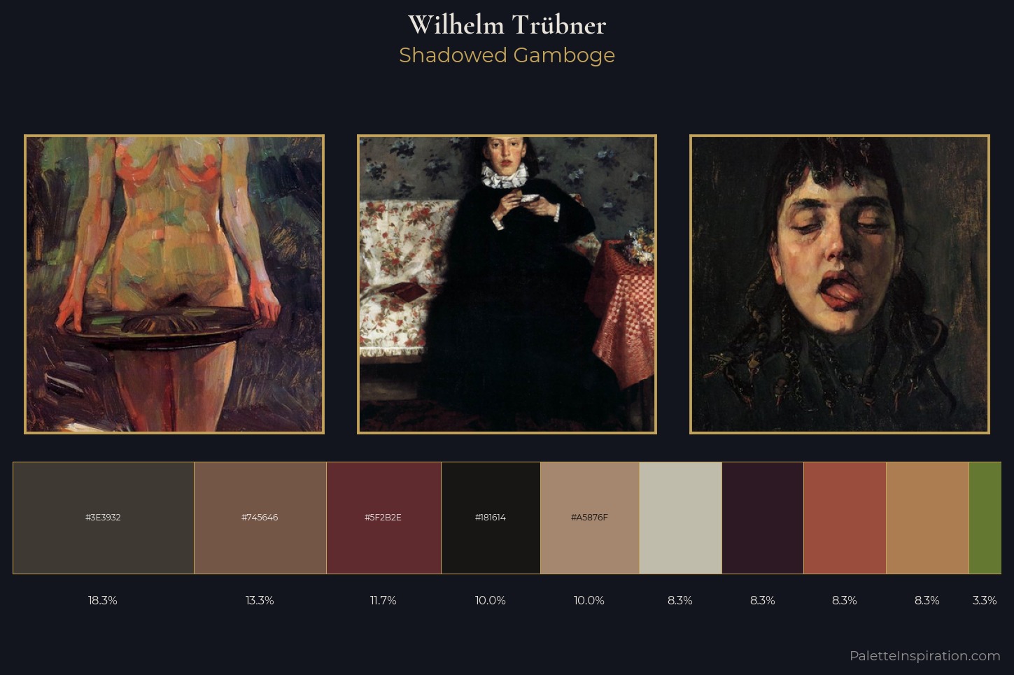 Wilhelm Trübner Master Palette