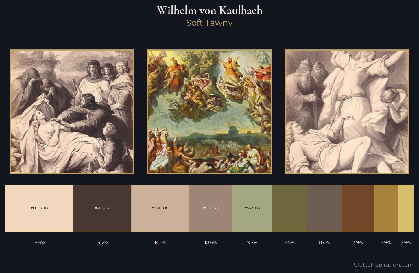 Wilhelm von Kaulbach Palette 2 — Soft Tawny