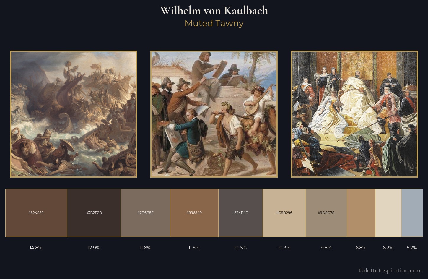 Wilhelm von Kaulbach Palette 3 — Muted Tawny