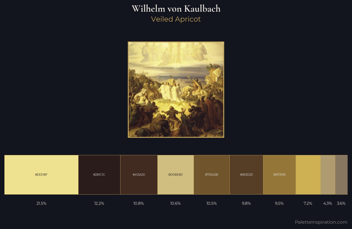 Wilhelm von Kaulbach Palette 5 — Veiled Apricot