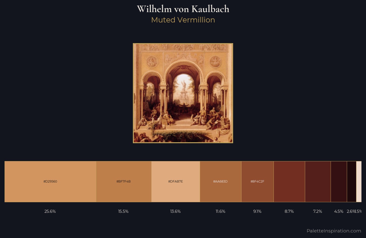 Wilhelm von Kaulbach Palette 6 — Muted Vermillion