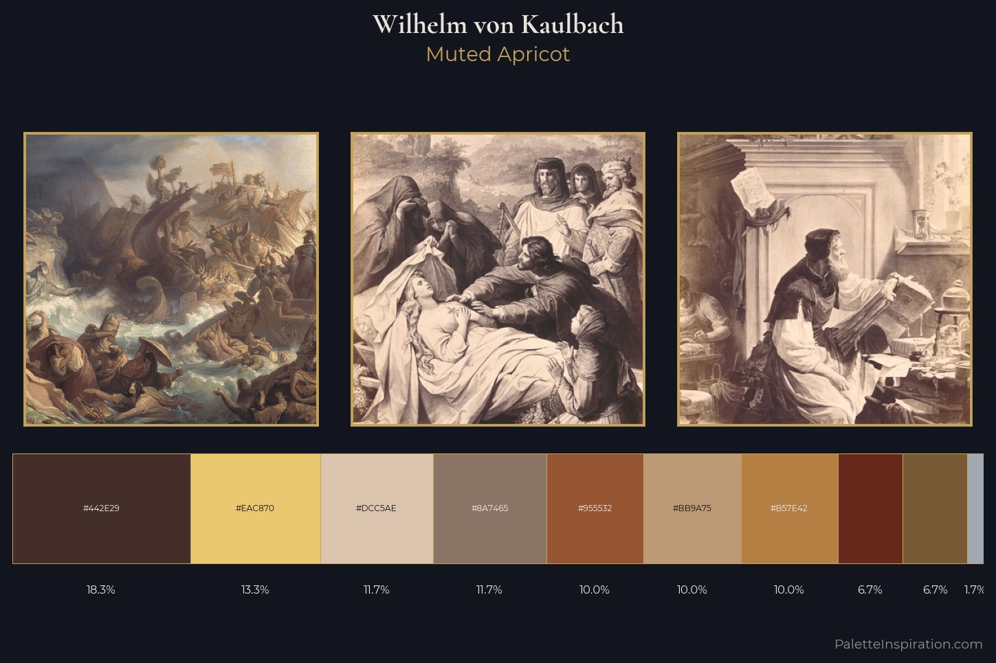 Wilhelm von Kaulbach Master Palette — Muted Apricot