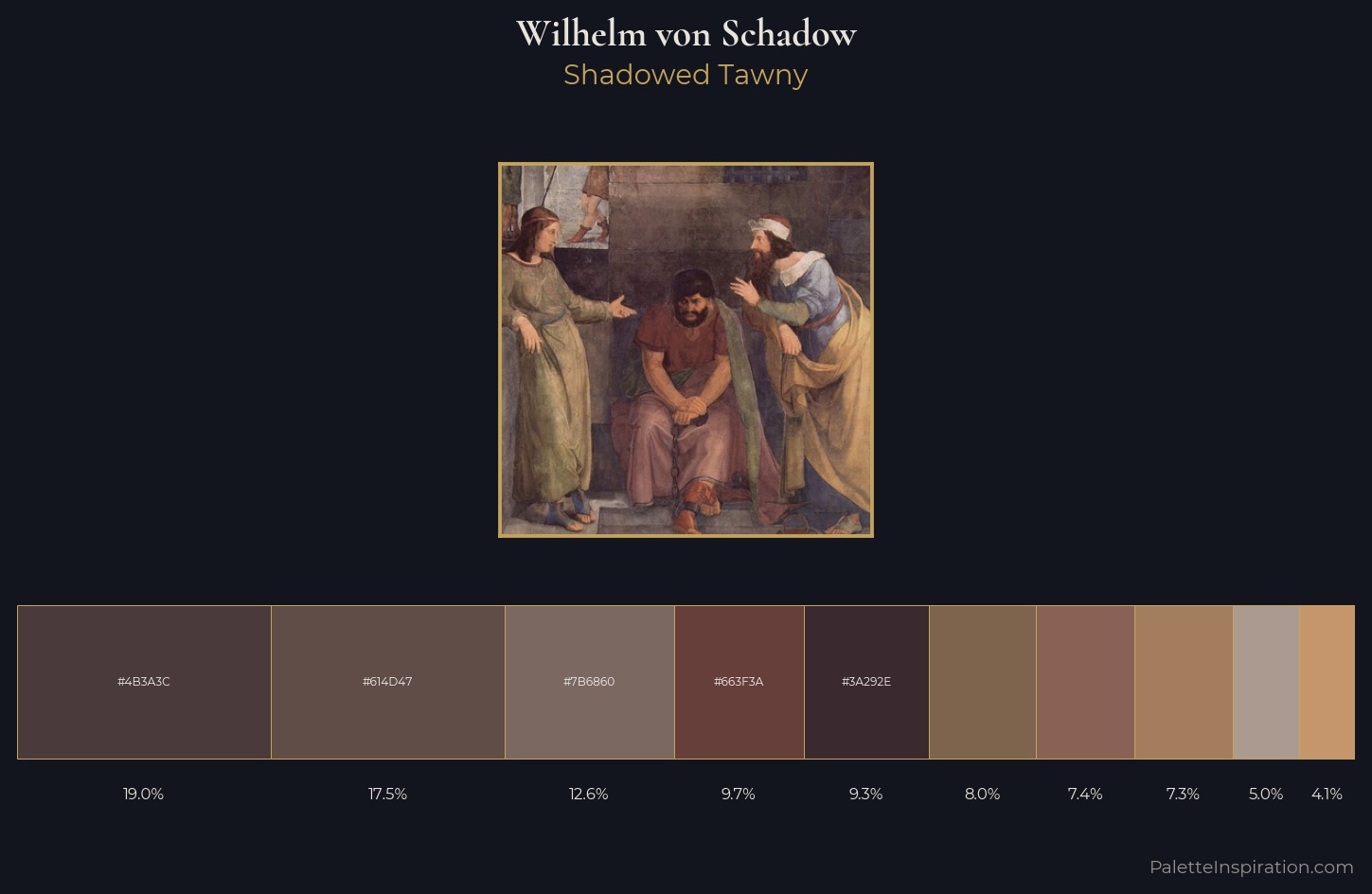 Wilhelm von Schadow Palette 2 — Shadowed Tawny