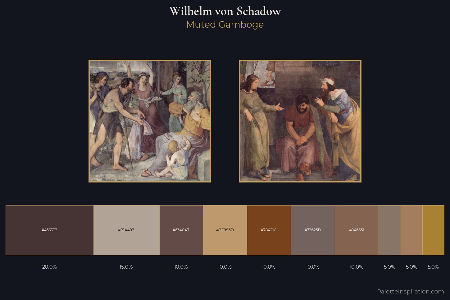 Wilhelm von Schadow Master Palette — Muted Gamboge