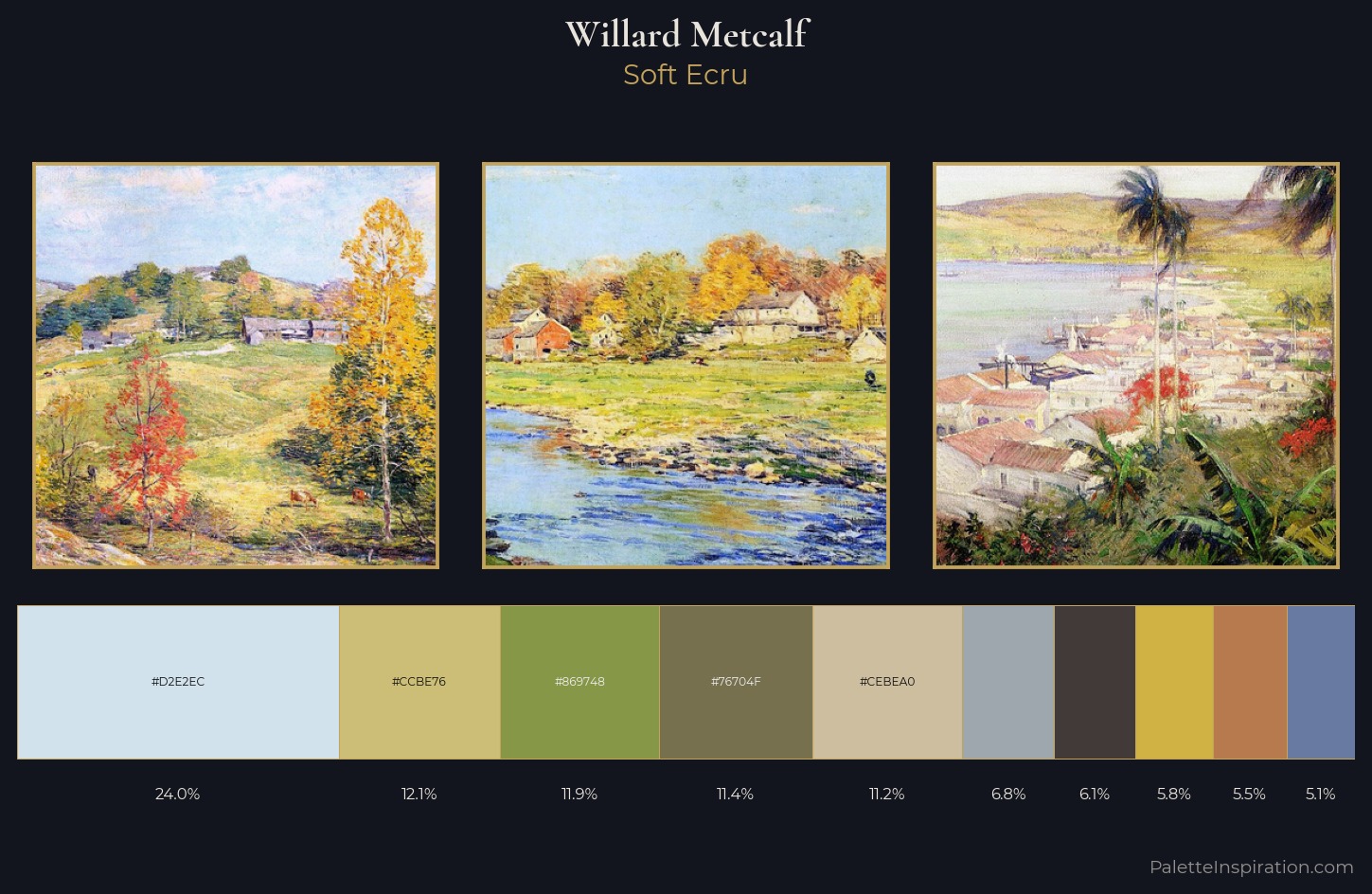 Willard Metcalf Palette 1 — Soft Ecru
