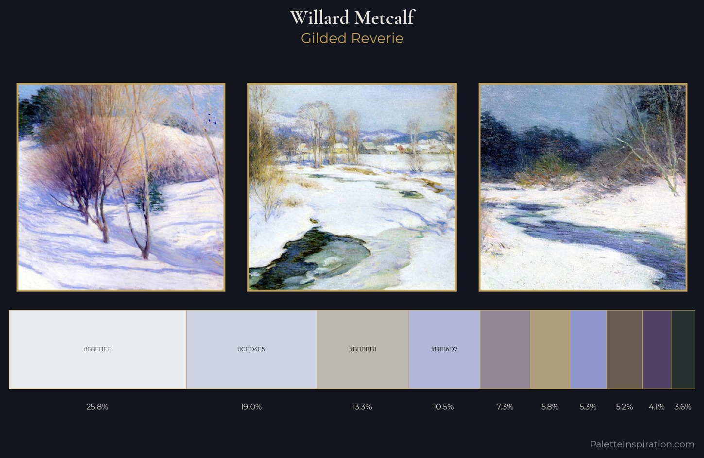 Willard Metcalf Palette 2 — Gilded Reverie