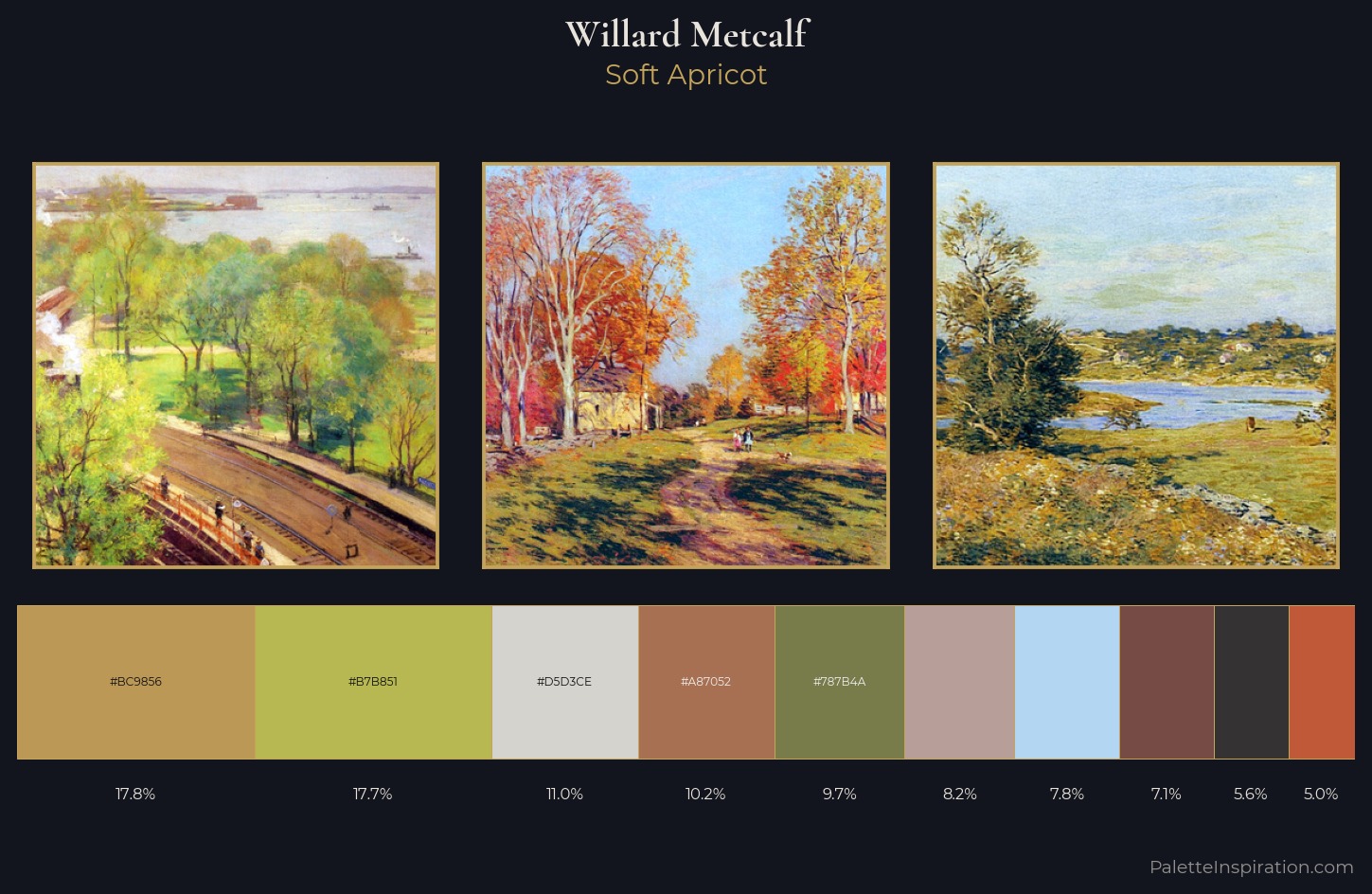 Willard Metcalf Palette 5 — Soft Apricot