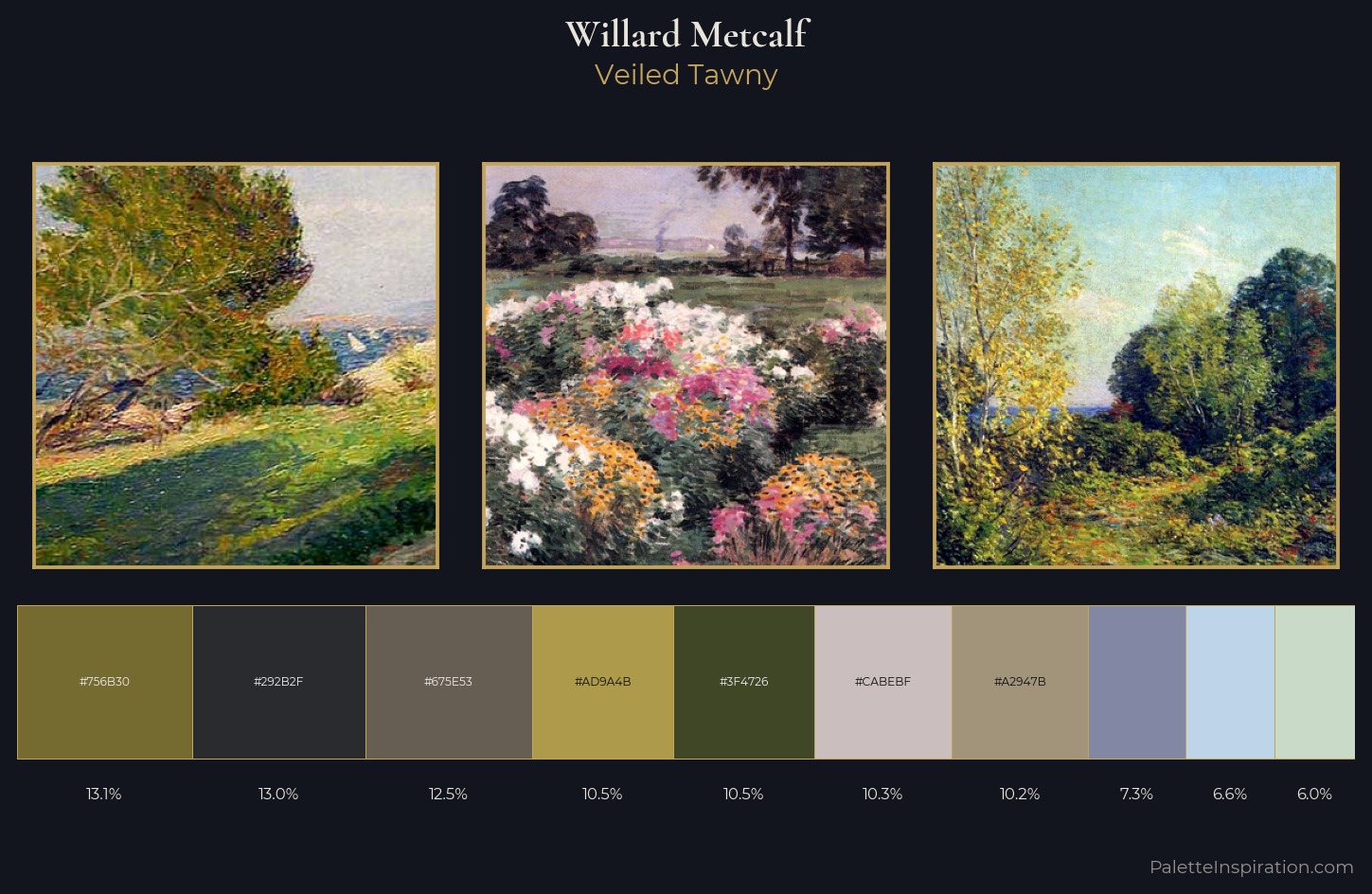 Willard Metcalf Palette 6 — Veiled Tawny