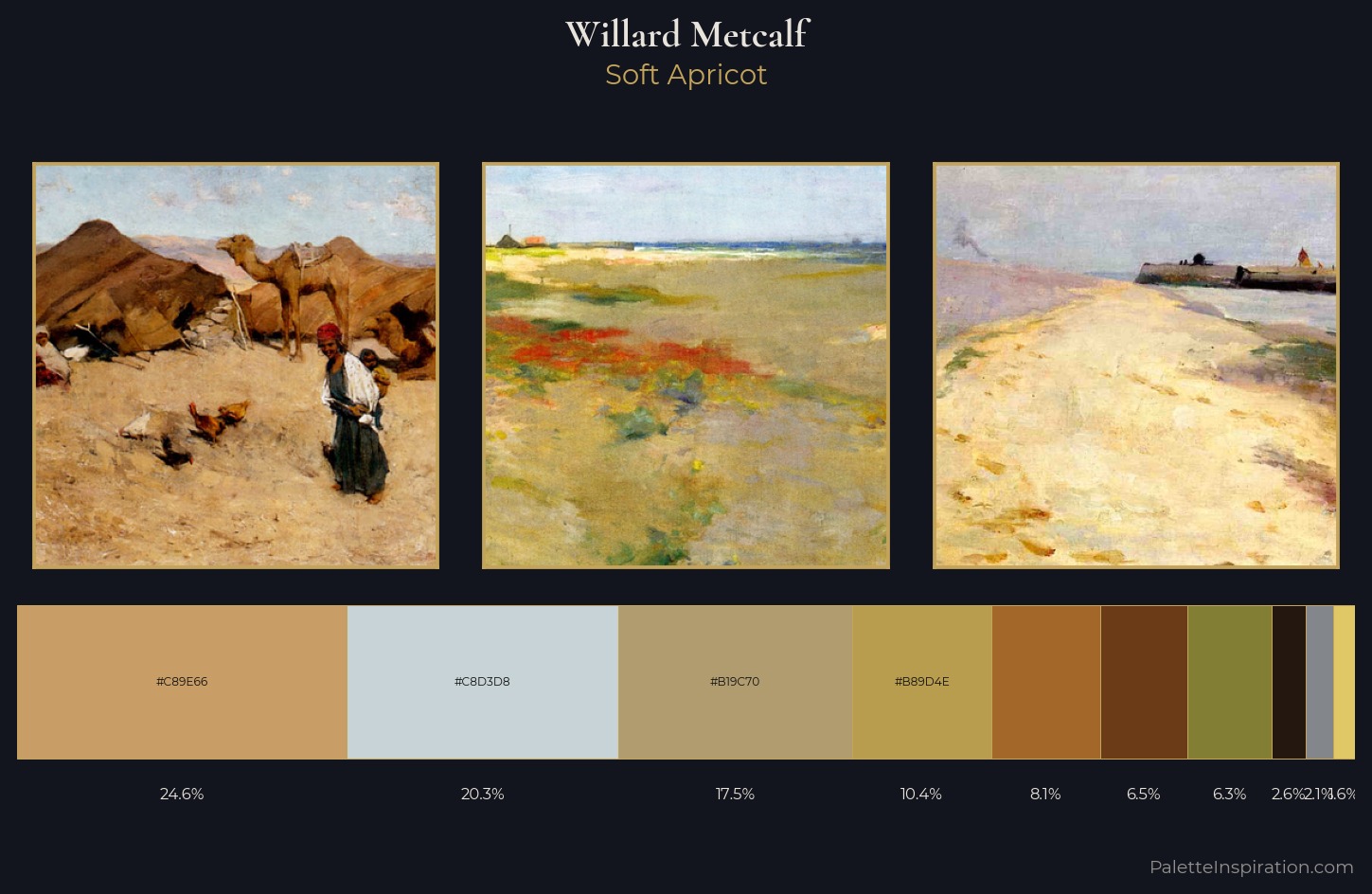 Willard Metcalf Palette 7 — Soft Apricot