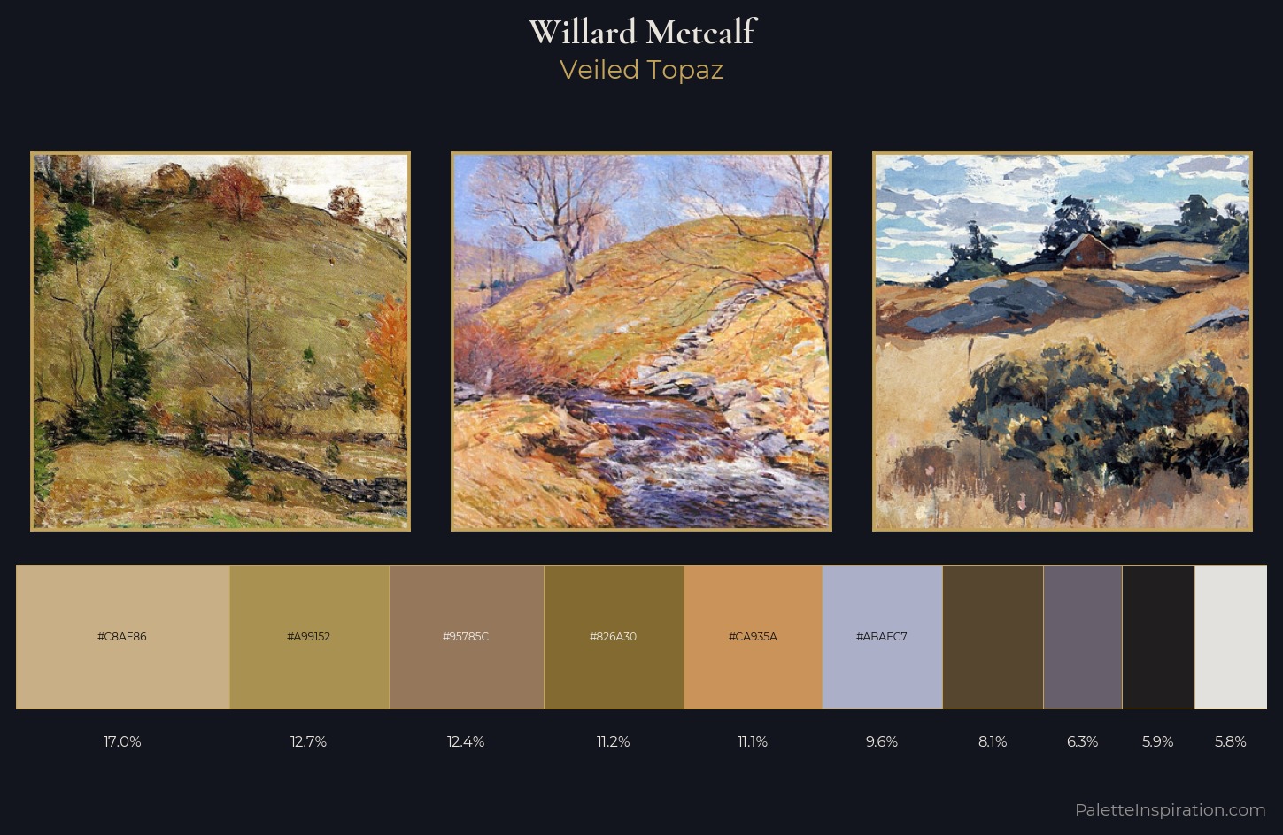 Willard Metcalf Palette 8 — Veiled Topaz