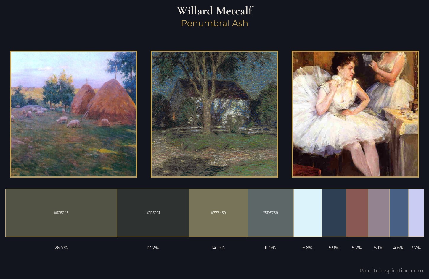 Willard Metcalf Palette 10 — Penumbral Ash