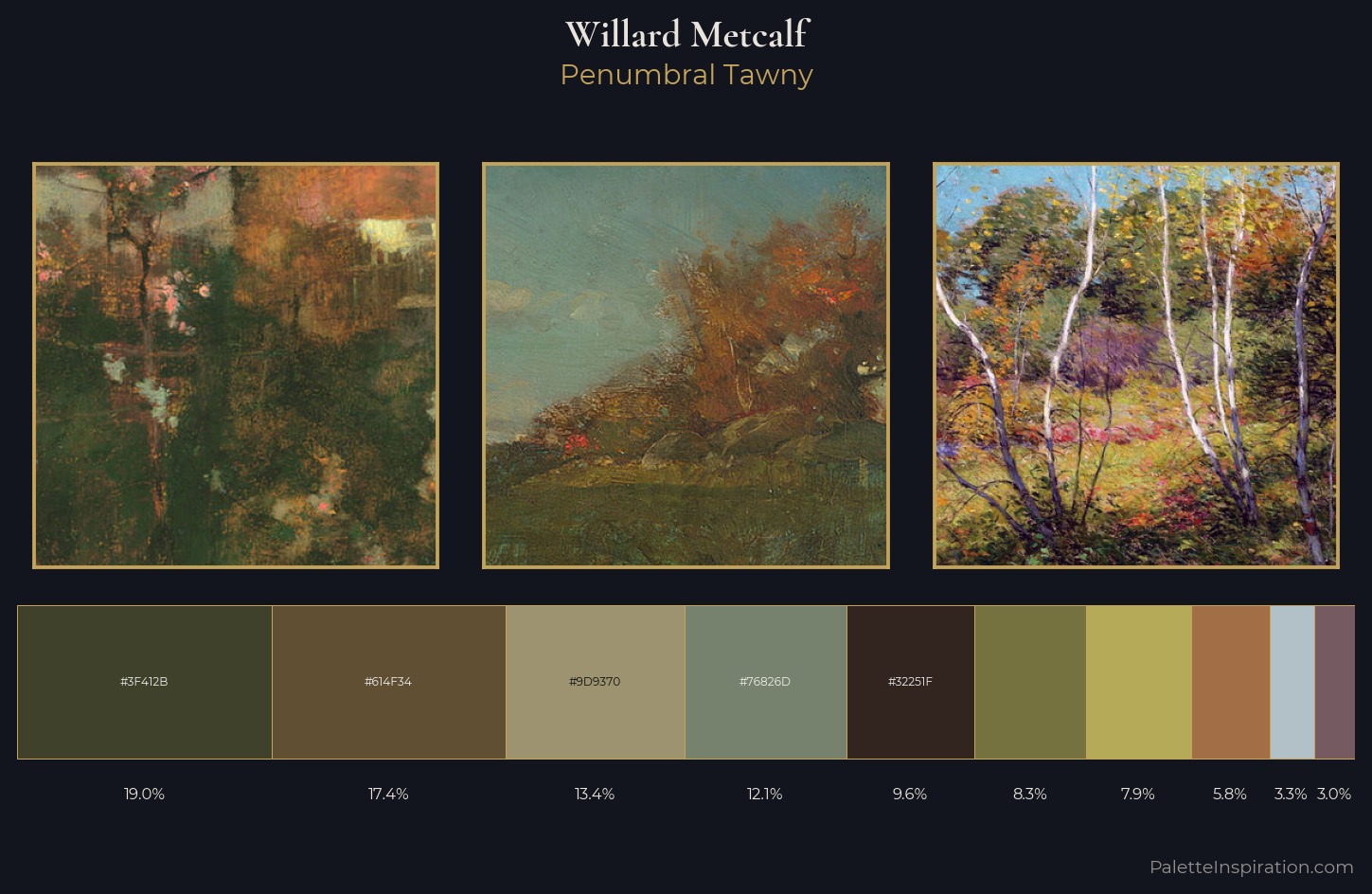 Willard Metcalf Palette 12 — Penumbral Tawny