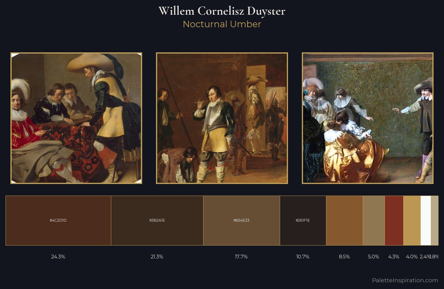 Willem Cornelisz Duyster Palette 1 — Nocturnal Umber