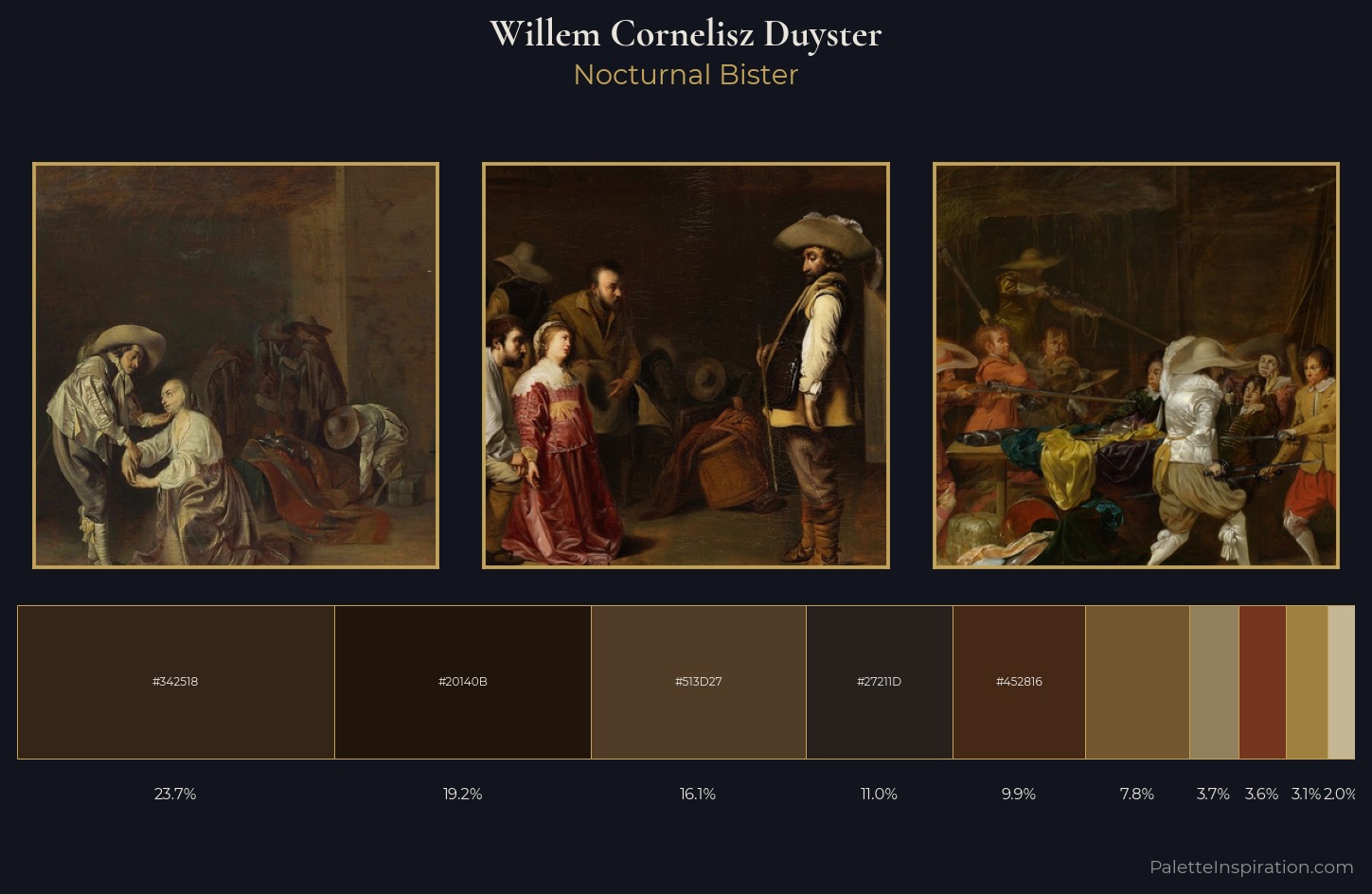 Willem Cornelisz Duyster Palette 4 — Nocturnal Bister