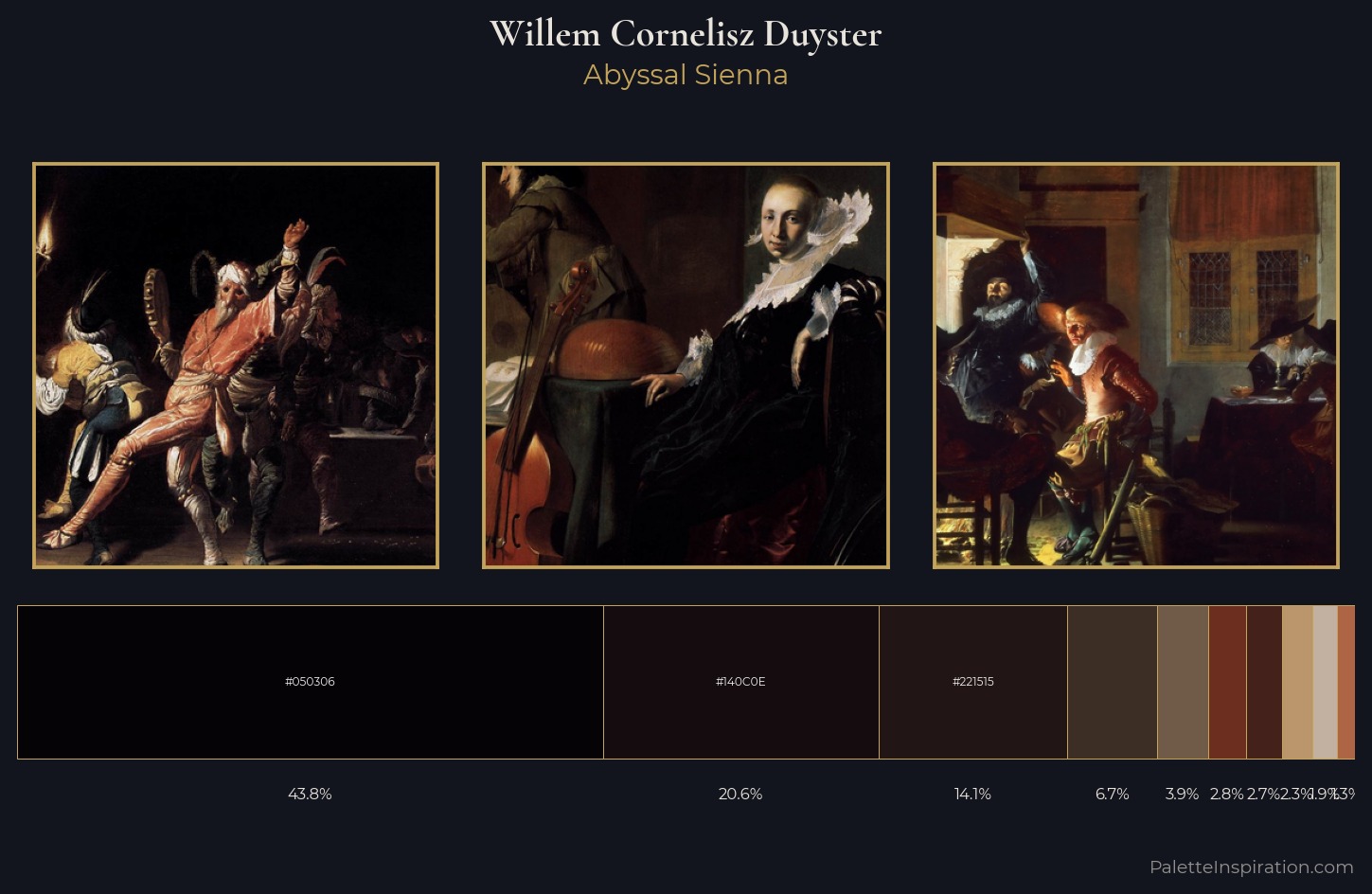 Willem Cornelisz Duyster Palette 5 — Abyssal Sienna