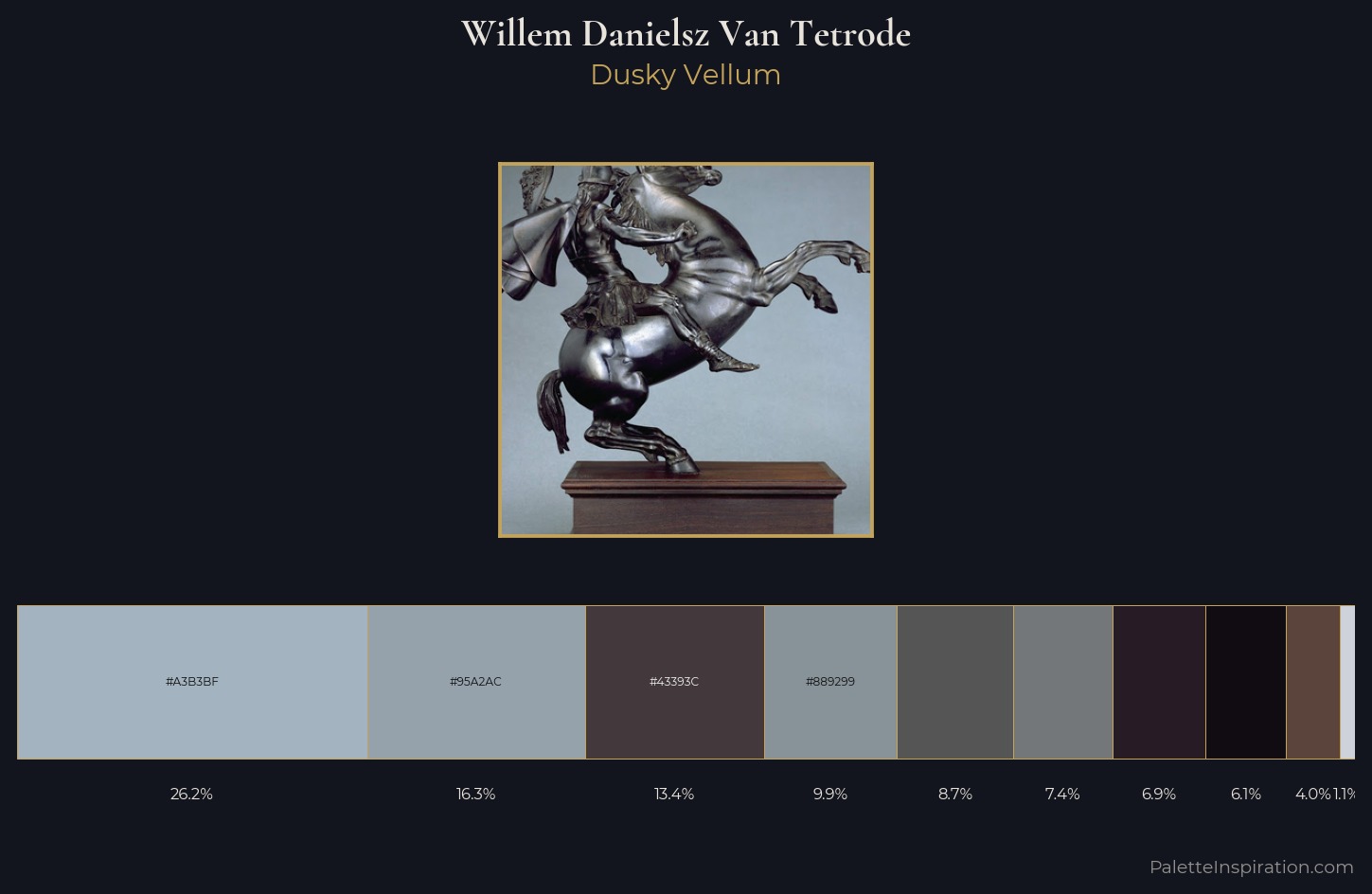 Willem Danielsz van Tetrode Palette 1 — Dusky Vellum
