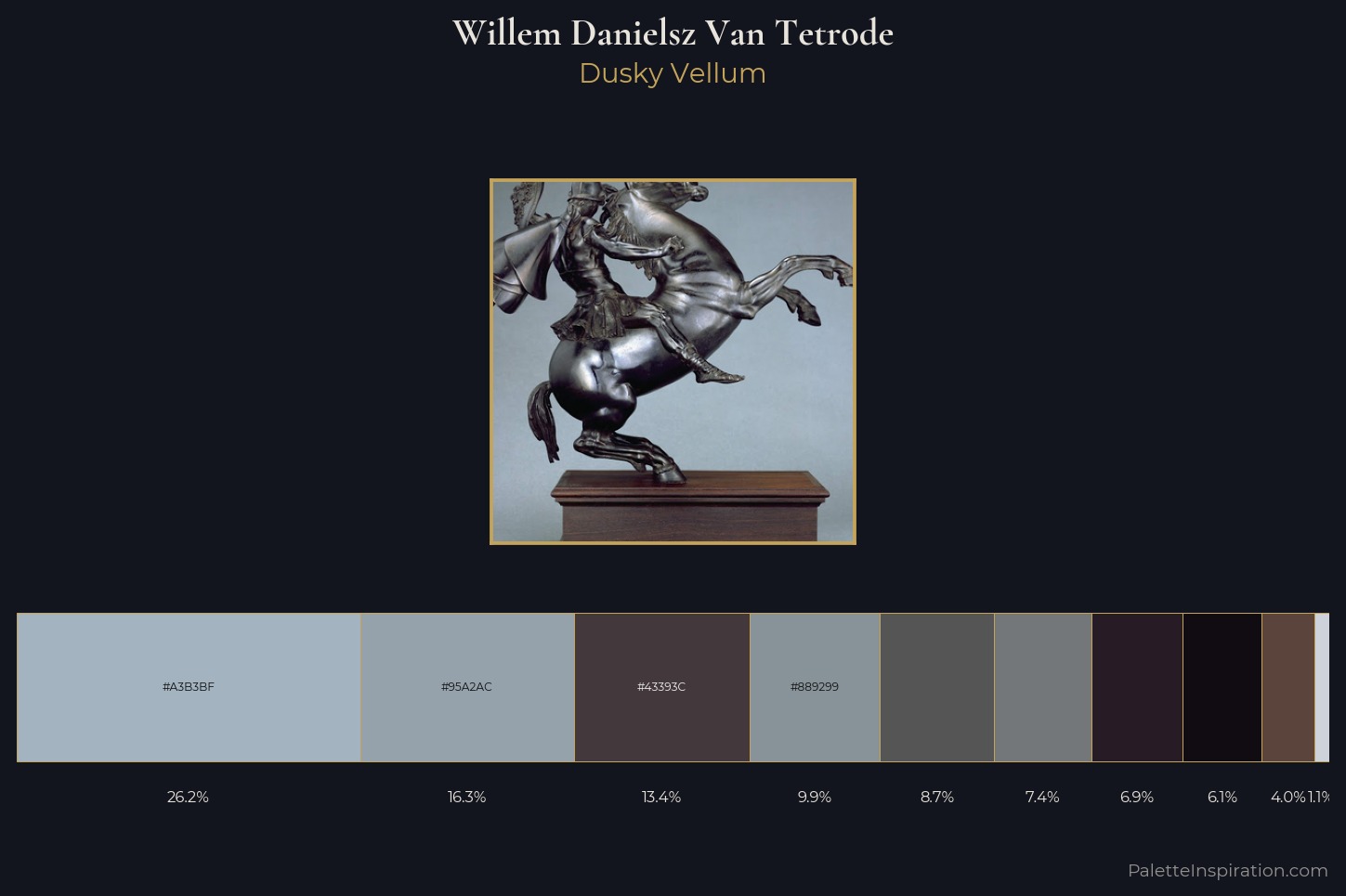 Willem Danielsz van Tetrode Master Palette — Dusky Vellum