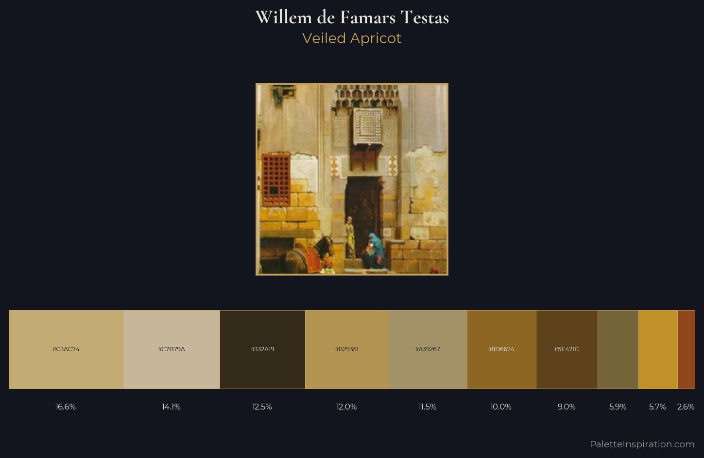 Willem de Famars Testas Palette 3 — Veiled Apricot