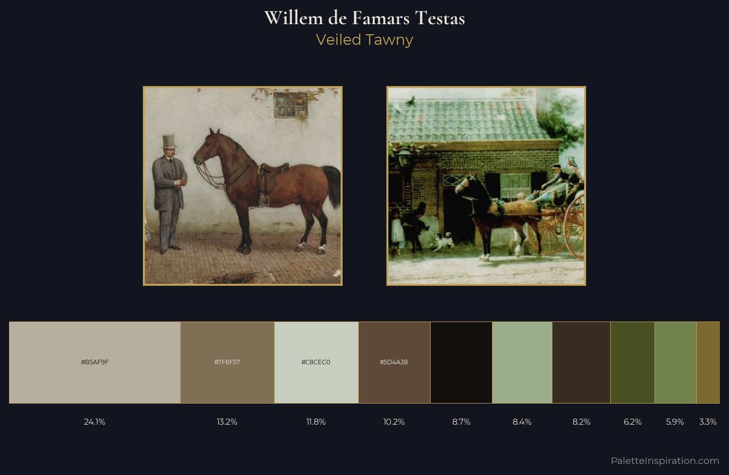 Willem de Famars Testas Palette 4 — Veiled Tawny