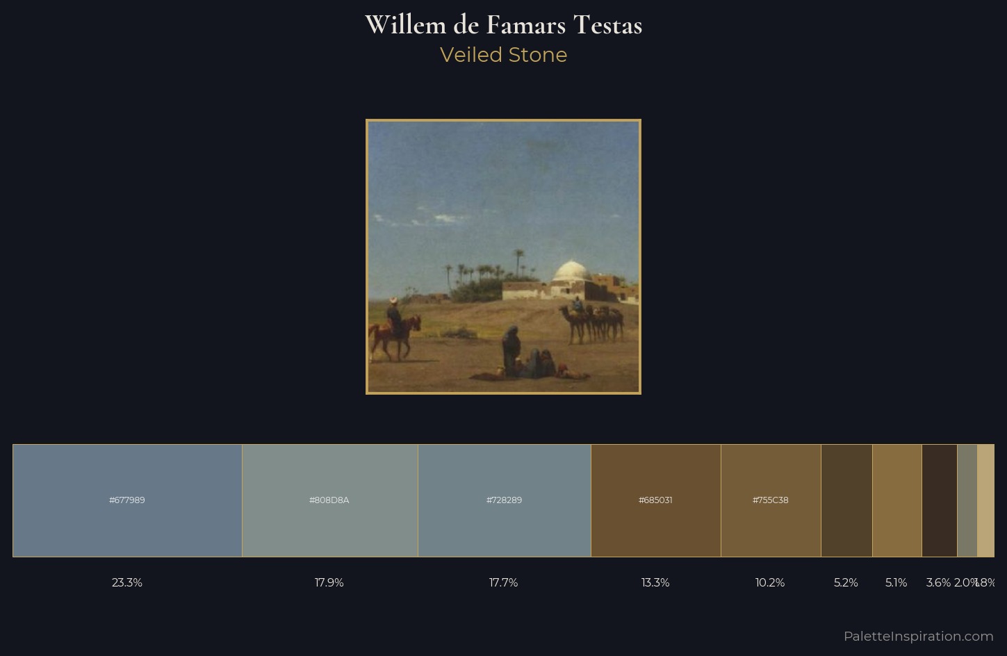 Willem de Famars Testas Palette 5 — Veiled Stone
