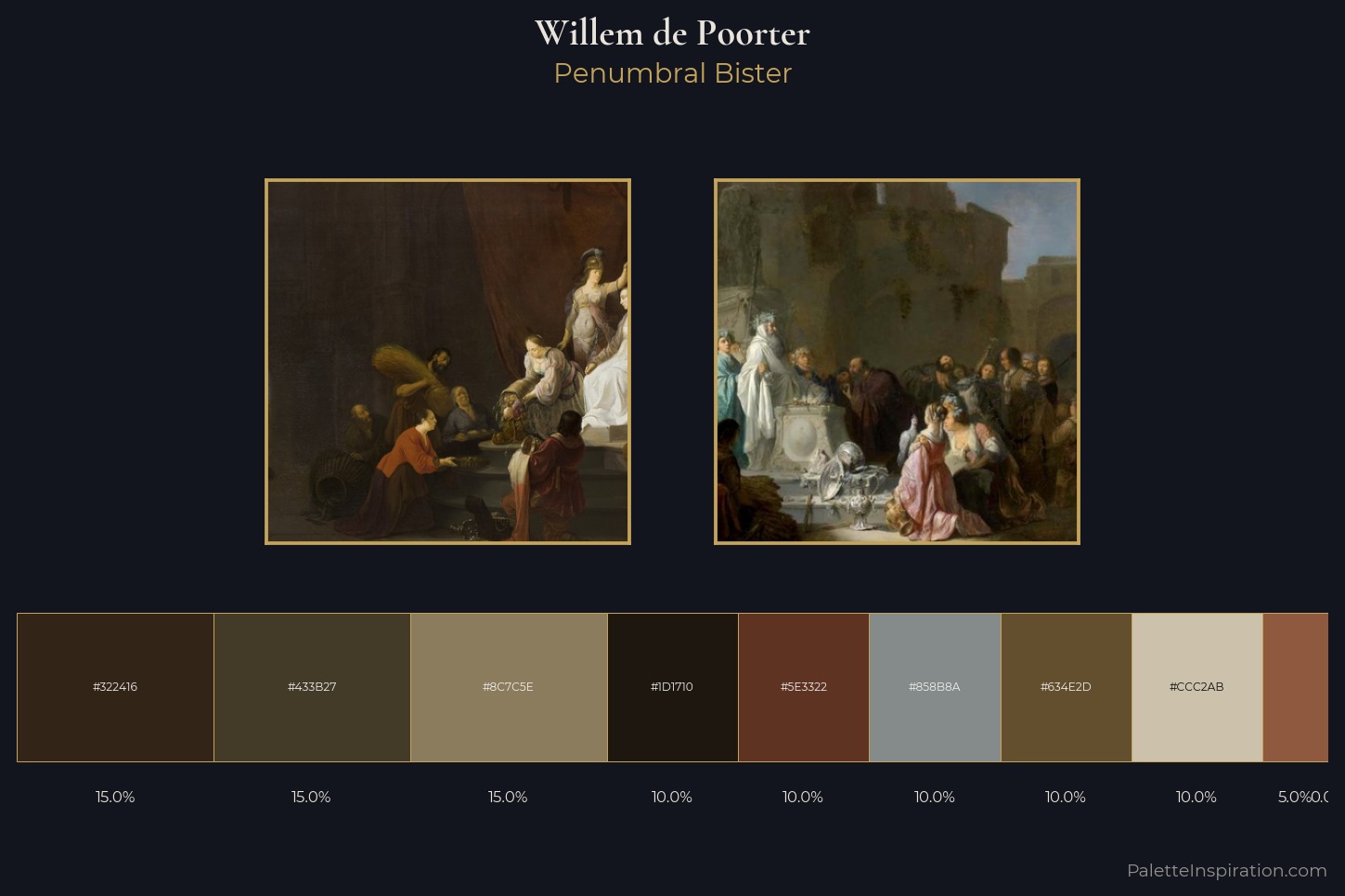 Willem de Poorter Master Palette
