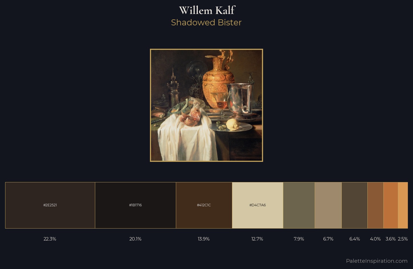 Willem Kalf Palette 3 — Shadowed Bister