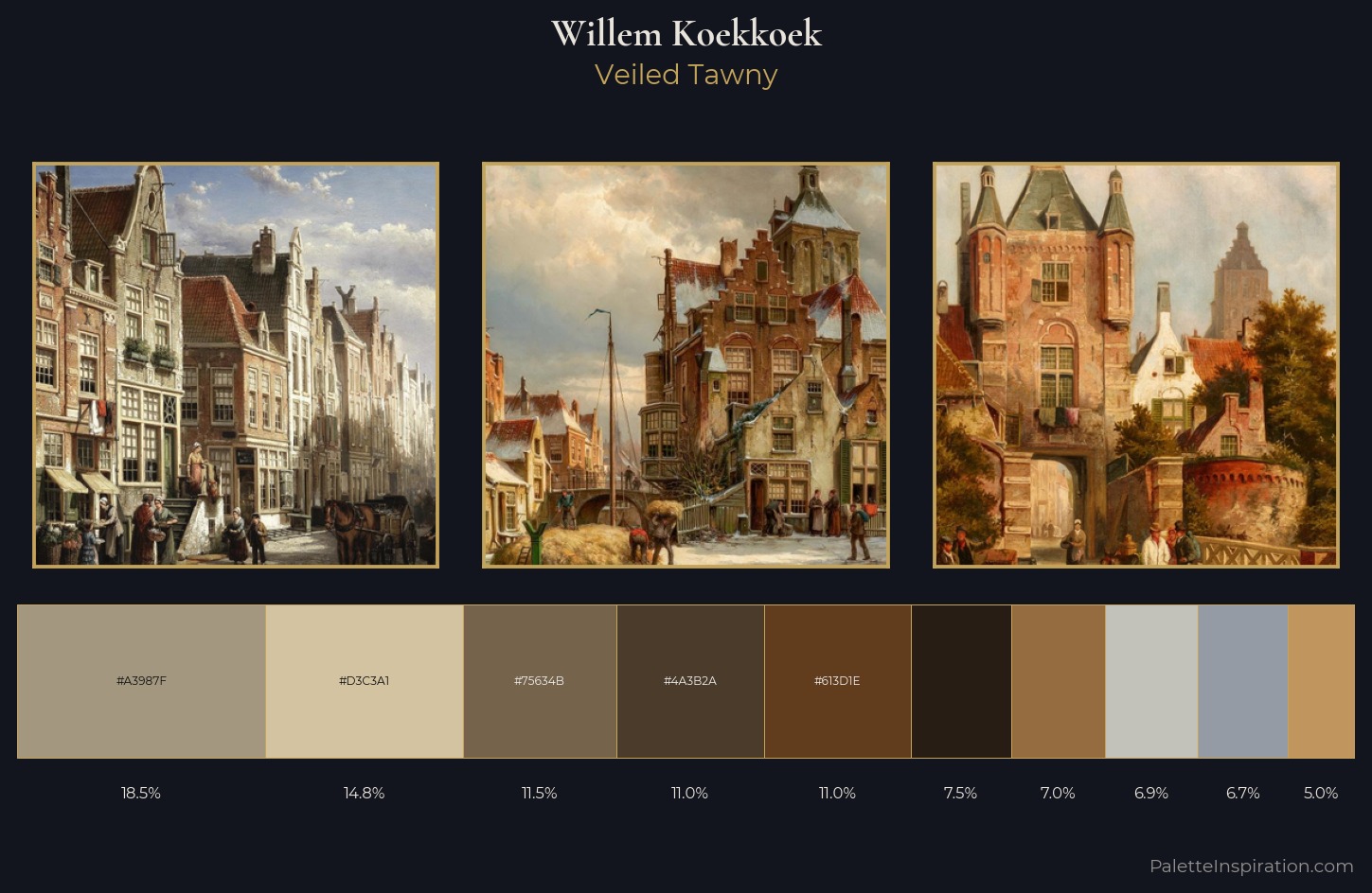Willem Koekkoek Palette 1 — Veiled Tawny