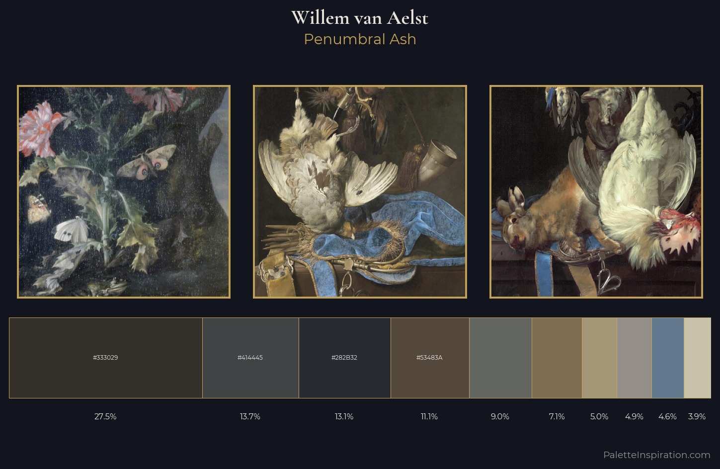 Willem van Aelst Palette 2 — Penumbral Ash