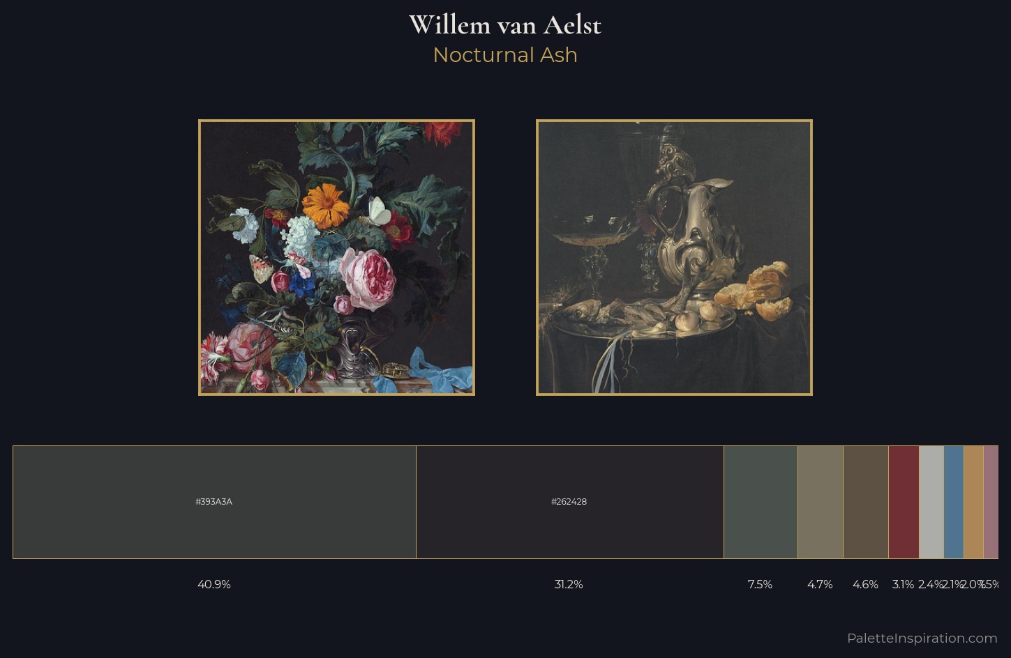 Willem van Aelst Palette 3 — Nocturnal Ash