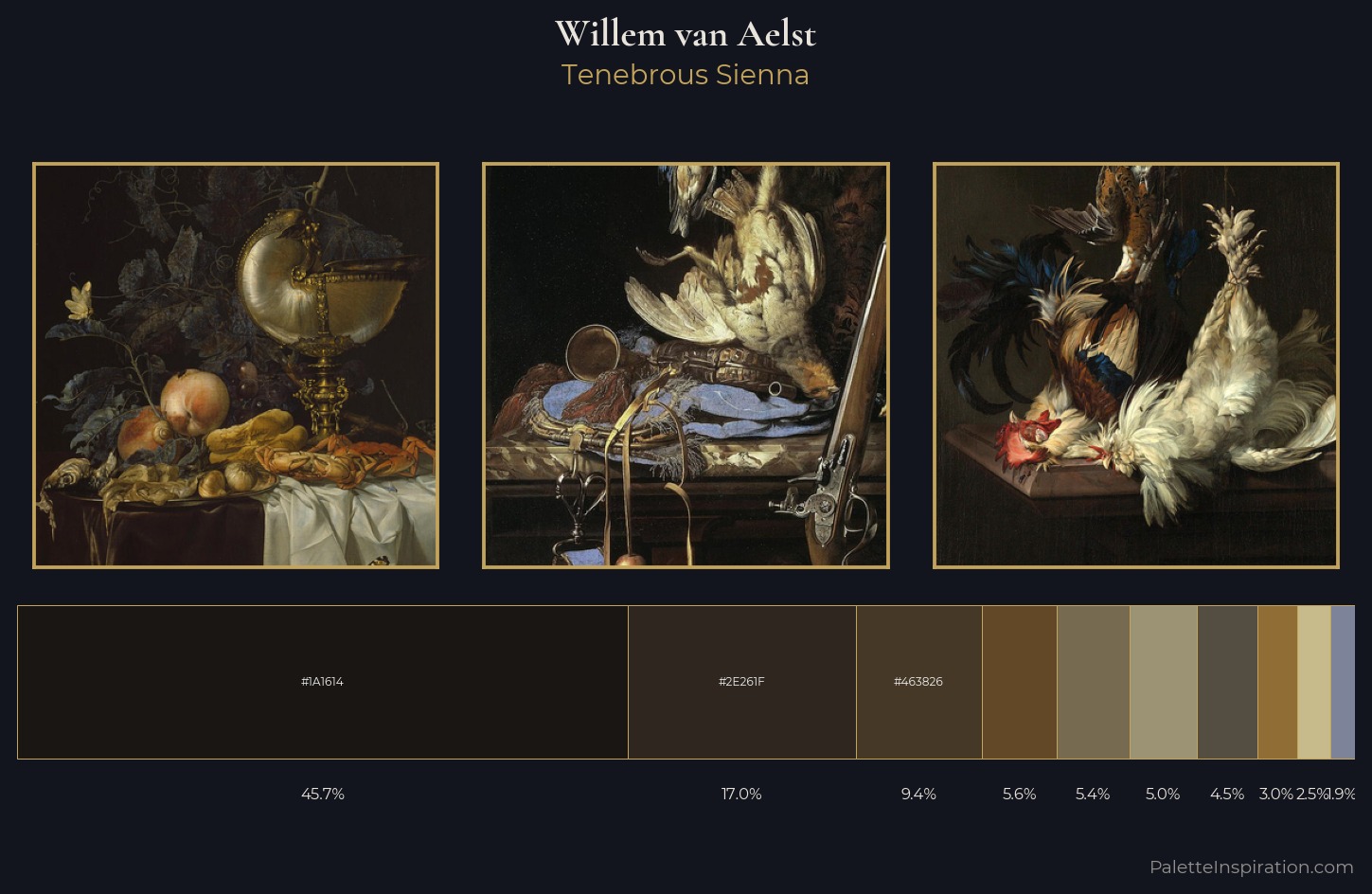 Willem van Aelst Palette 4 — Tenebrous Sienna