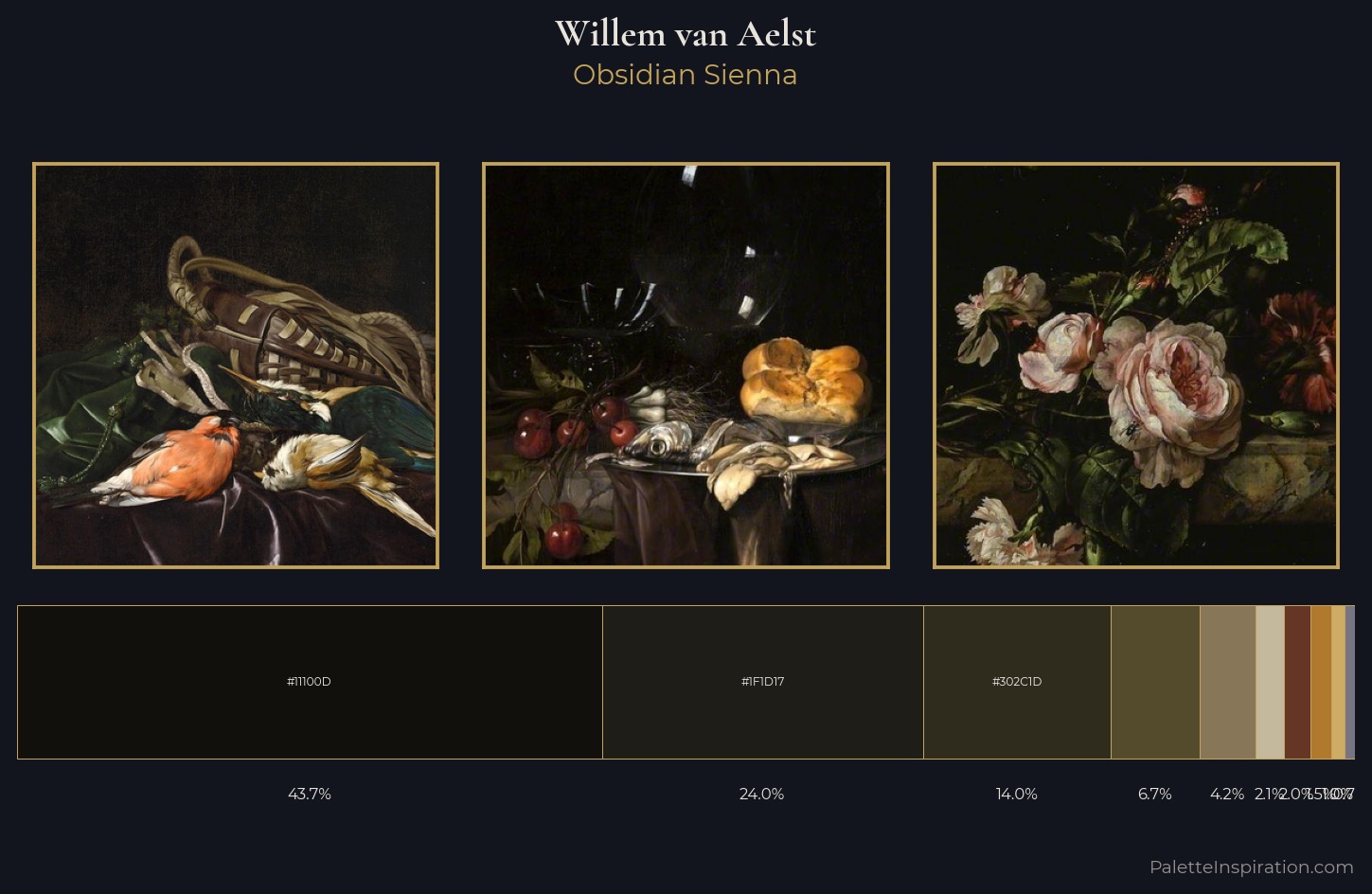 Willem van Aelst Palette 5 — Obsidian Sienna