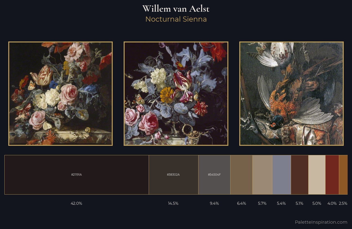 Willem van Aelst Palette 7 — Nocturnal Sienna