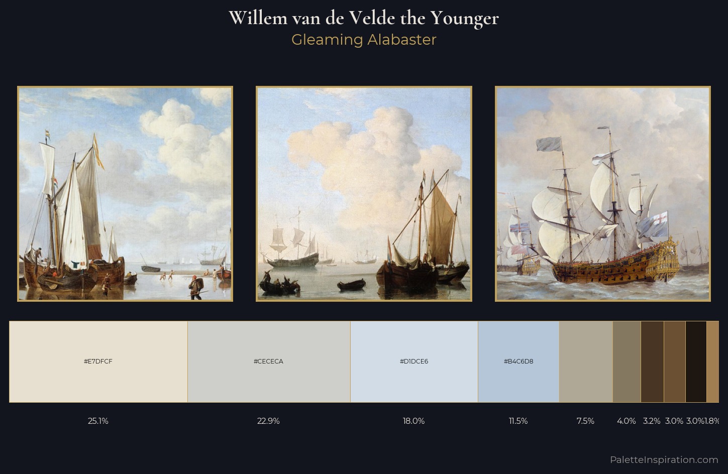 Willem van de Velde the Younger Palette 3 — Gleaming Alabaster