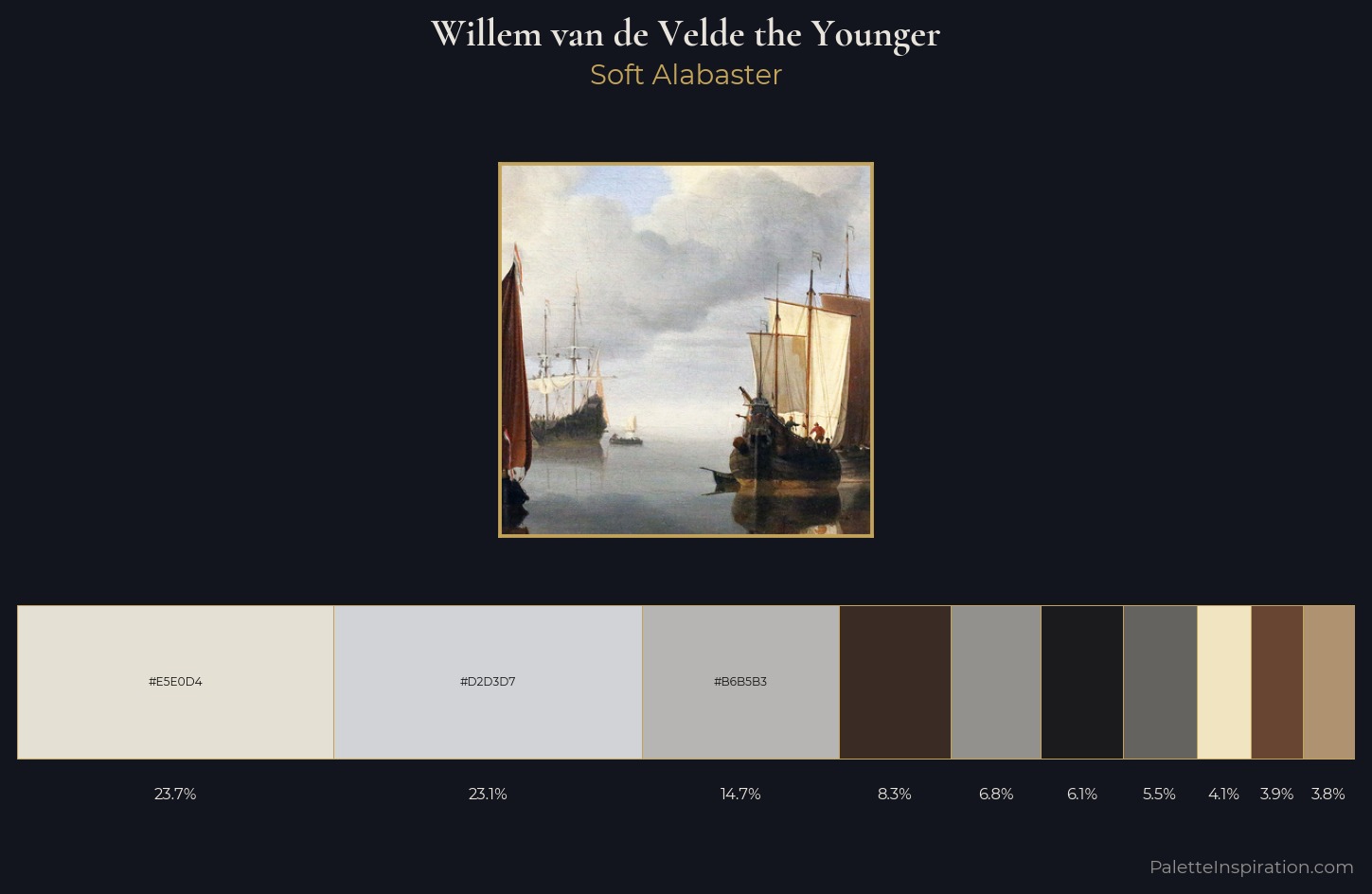 Willem van de Velde the Younger Palette 5 — Soft Alabaster