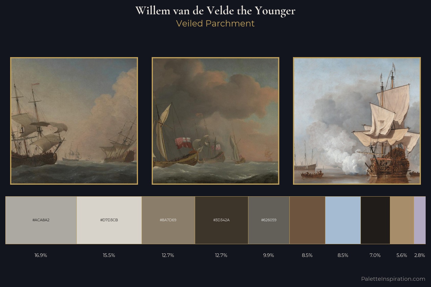 Willem van de Velde the Younger Master Palette