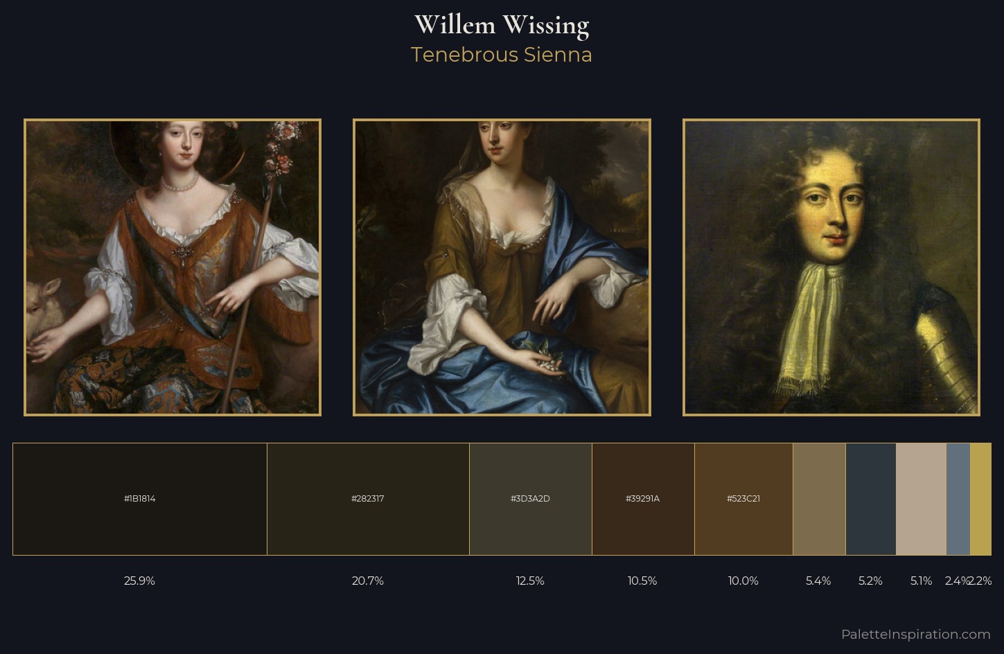 Willem Wissing Palette 1 — Tenebrous Sienna
