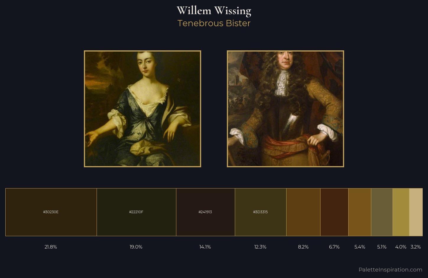 Willem Wissing Palette 3 — Tenebrous Bister