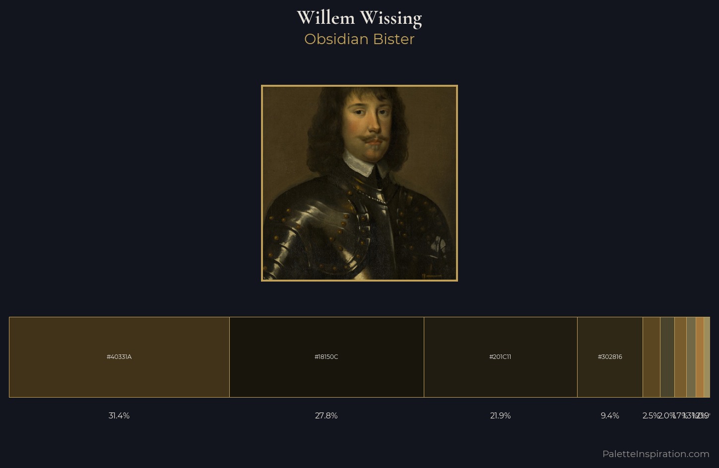 Willem Wissing Palette 4 — Obsidian Bister