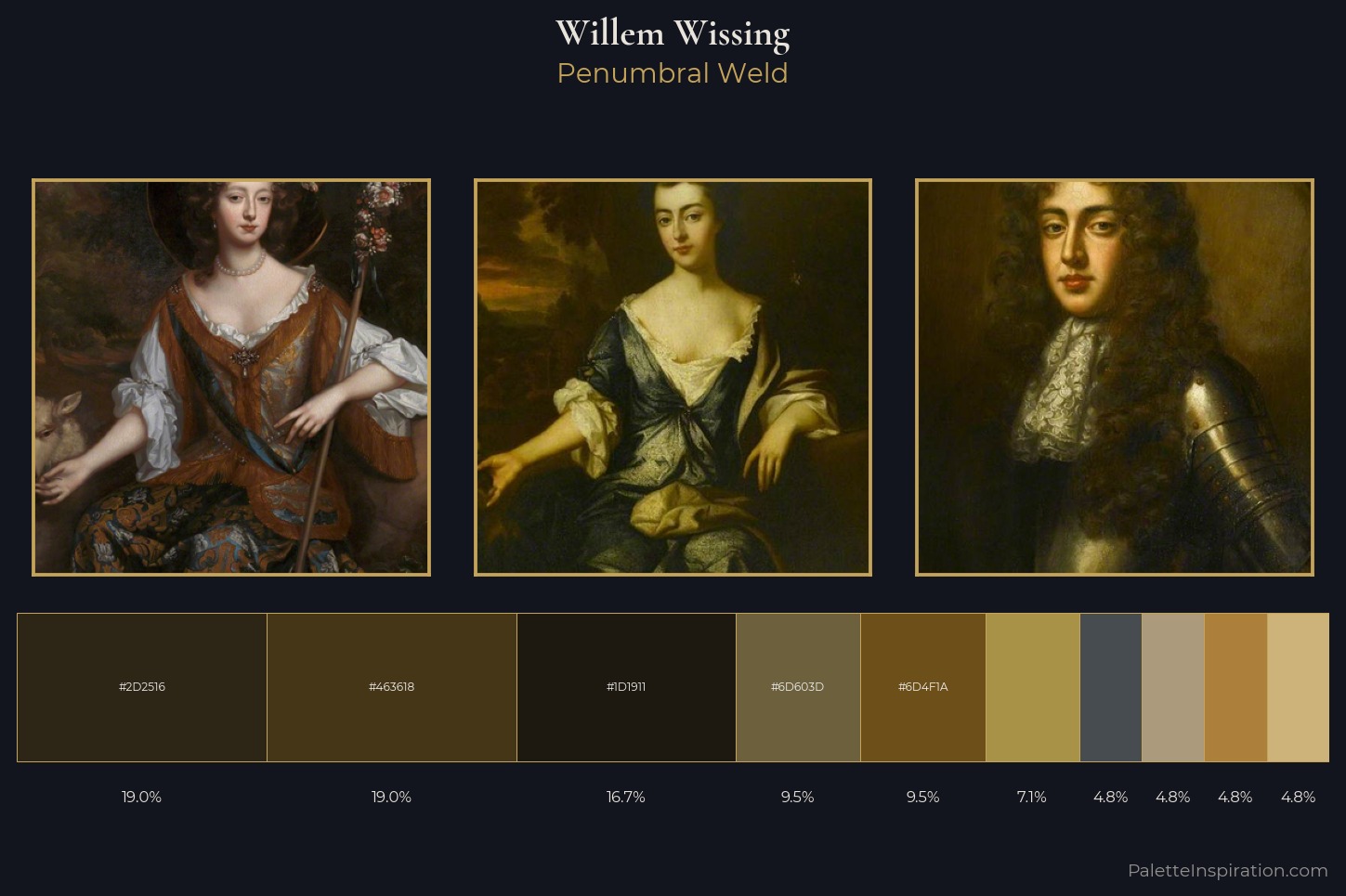 Willem Wissing Master Palette — Penumbral Weld
