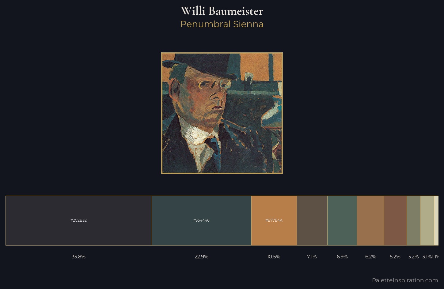 Willi Baumeister Palette 4 — Penumbral Sienna